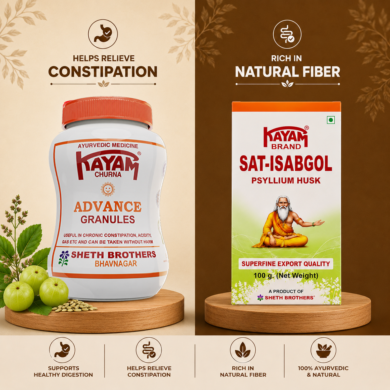 Digestive Wellness