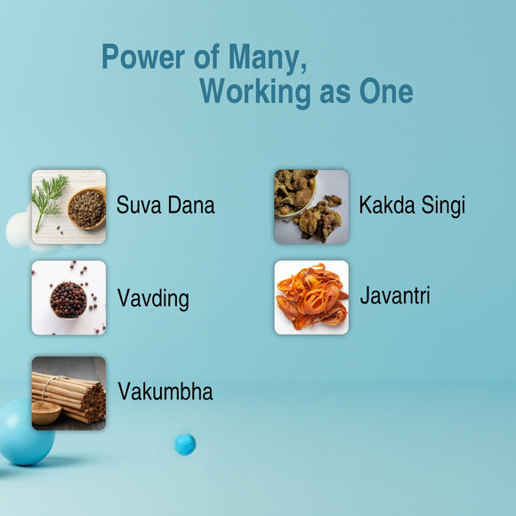 Somva-34 Powder   (Pack of 2) - Sheth Brothers